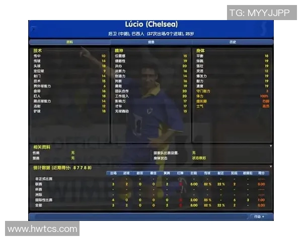 后卫位置上的足球明星最强阵容解析与推荐